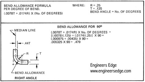 sheet metal bending calculation formula pdf|blank size calculator sheet metal.